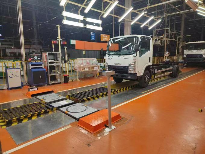 CTZJ - 10 اختبار زاوية قيادة المركبة معدات فحص المركبات للشاحنات والسيارات ذات نظام التحكم الصناعي